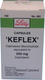 Keep Infections at Bay with Keflex Antibiotic